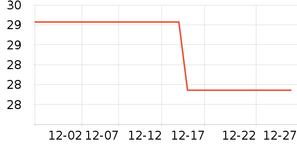 ����˿���ӹ�����ʷ�۸�