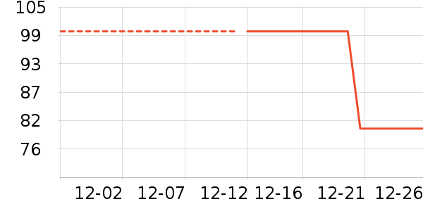 ƥ������װ��ʷ�۸�