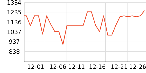 ���ĵ�ˮ��/��ˮƿ��ʷ�۸�