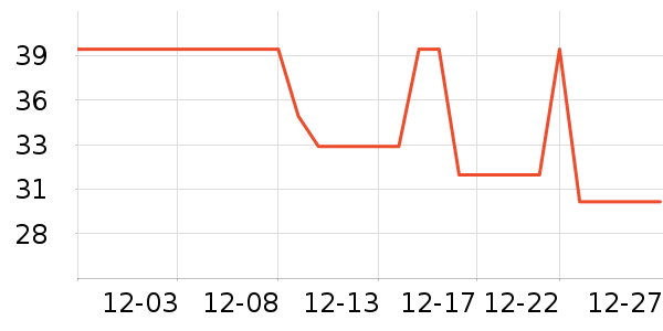 ����������Ʒ/��Ʒ��ʷ�۸�