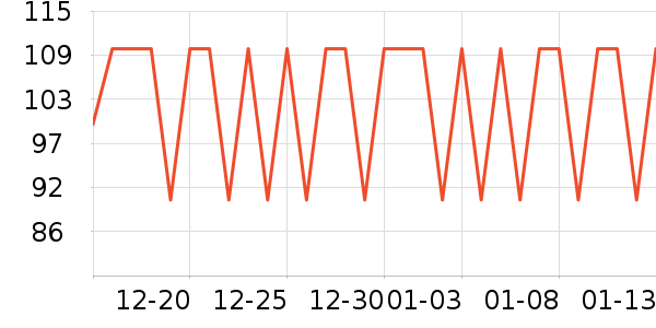 ����������ʷ�۸�