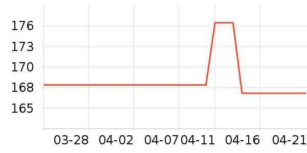 PLAYBOY�����������п���ʷ�۸�