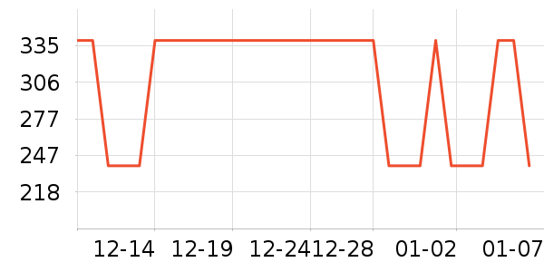 �紵����ʷ�۸�