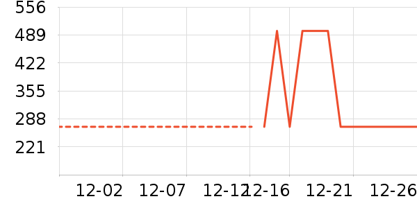 ����Ũ��׾���ʷ�۸�