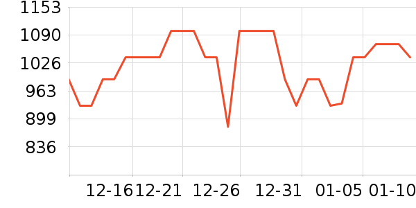 ���а��鴲����ʷ�۸�