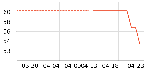 �㹱������Ʒ��ʷ�۸�