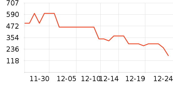 ������/ӣ����ʷ�۸�