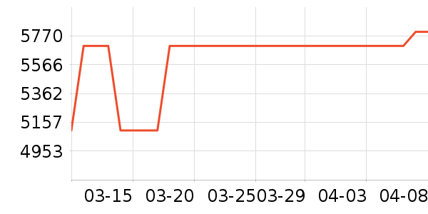 �˼ҼҾ�ɳ����ʷ�۸�