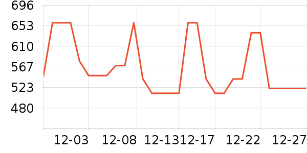 �������綯������ʷ�۸�