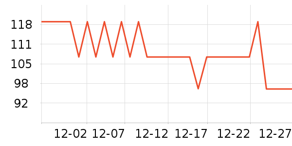 �ֿ��ֿ����̻�/����ܻ���ʷ�۸�