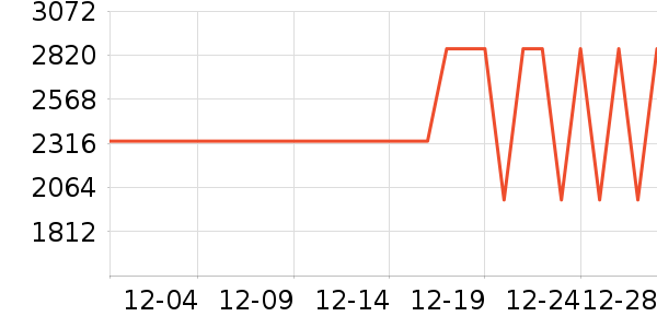 ���ɳ����ʷ�۸�