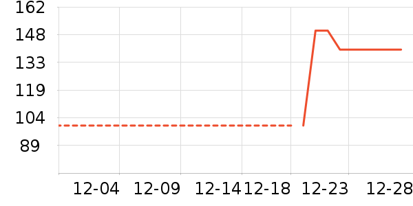 �����䳵����/ӣ����ʷ�۸�