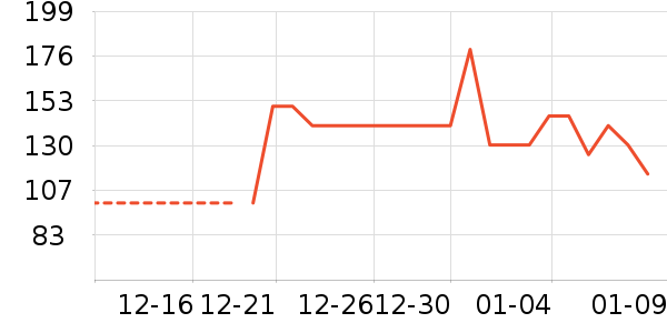 �����䳵����/ӣ����ʷ�۸�