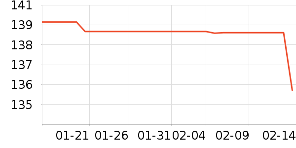 ��ϣ��Ұ�ʹ�����ʷ�۸�