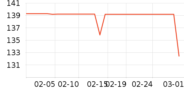 ��ϣ��Ұ�ʹ�����ʷ�۸�