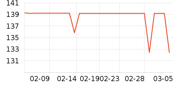 ��ϣ��Ұ�ʹ�����ʷ�۸�