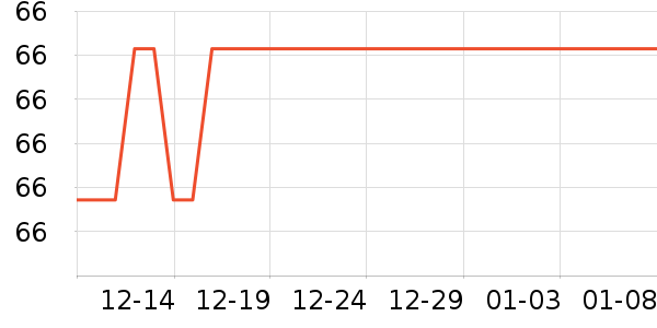 ŷ������Ͳ��/�����ʷ�۸�