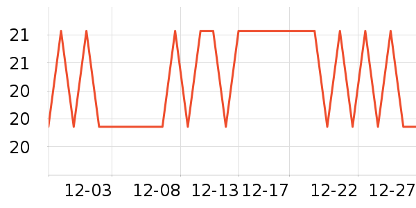 ���´���������������ʷ�۸�