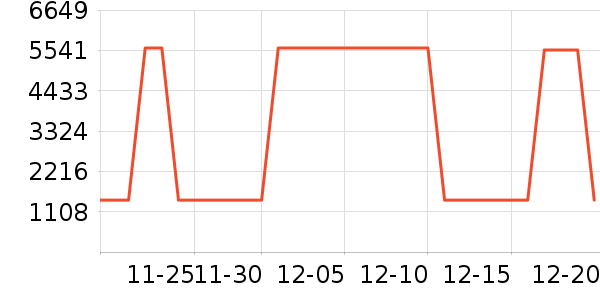 ���η�����ʷ�۸�