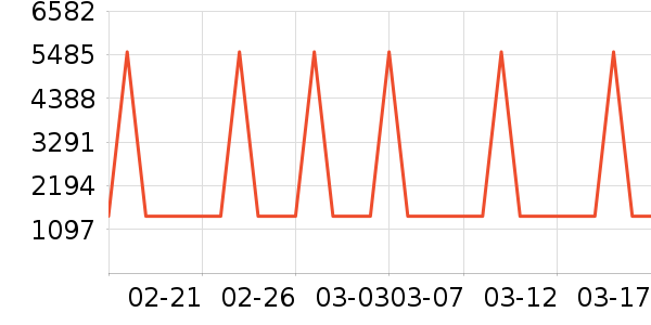 ���η�����ʷ�۸�