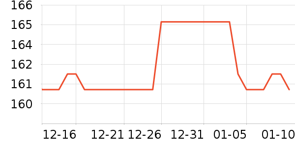 LP�˶�������ʷ�۸�