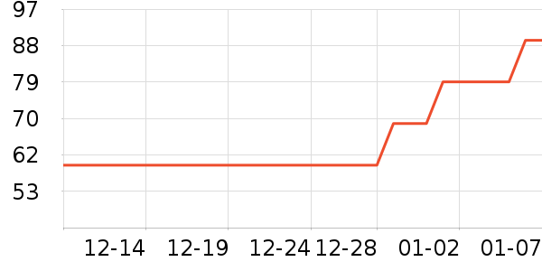 ����ʿ�ڴ�����ʷ�۸�