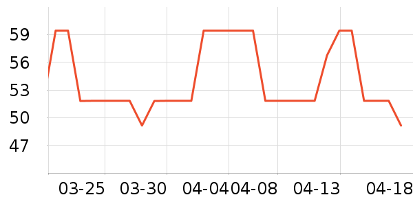 JOINFIT�٤�����ʷ�۸�