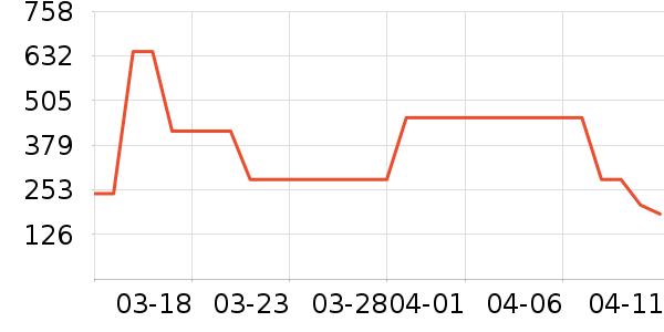 ������ԡ������ʷ�۸�