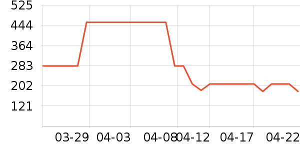 ������ԡ������ʷ�۸�