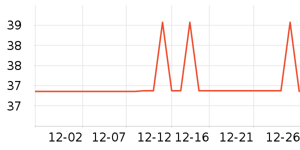 �X��๤����ʷ�۸�