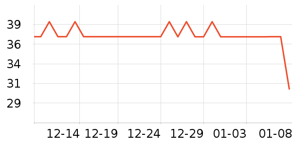 �X��๤����ʷ�۸�