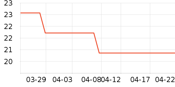 ��ʮ��ʪ����ʷ�۸�