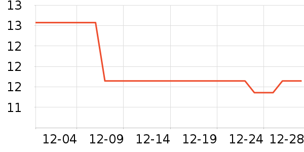 �����ع�ҵƷ��ʷ�۸�