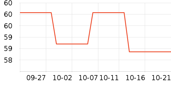 ���������ֻ������ʷ�۸�