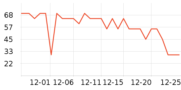 ���Ᵽ�±���ʷ�۸�