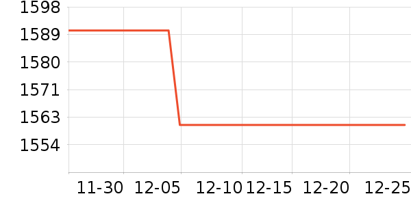 ɳ����ʷ�۸�