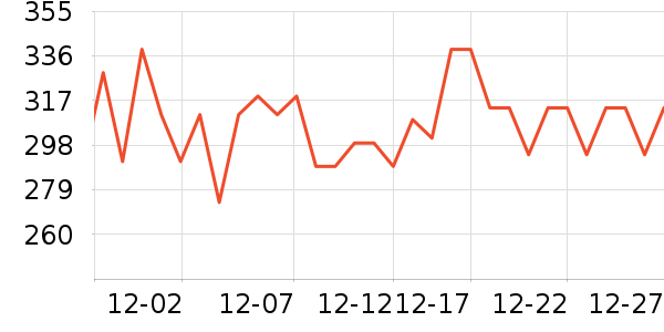 �ղ���ů��/������ʷ�۸�