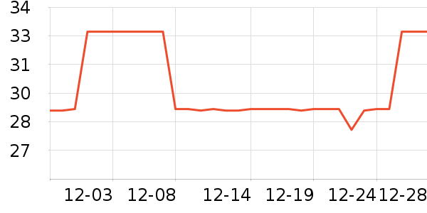 ֽ����ʷ�۸�