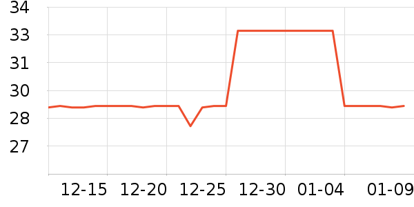 ֽ����ʷ�۸�