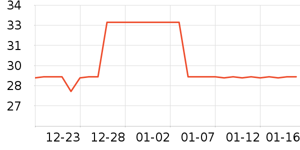 ֽ����ʷ�۸�