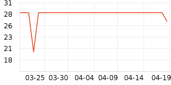 �����ϱ��ɻ���ʷ�۸�