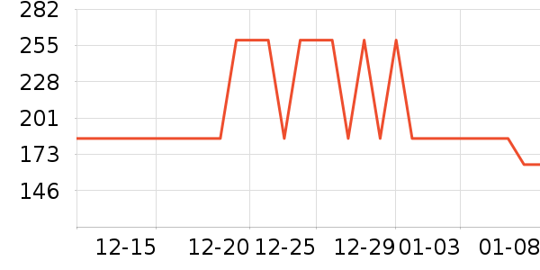 ����������������ʷ�۸�