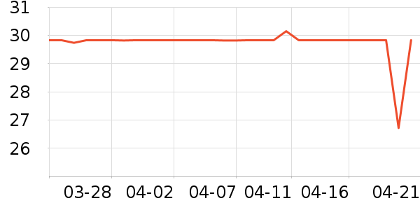 ������/˪��ʷ�۸�