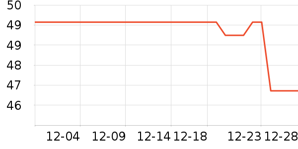 �������ϱ��ɻ���ʷ�۸�