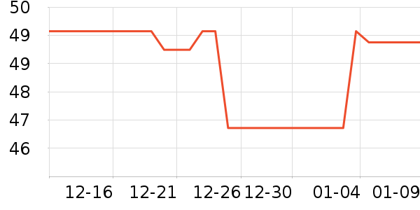 �������ϱ��ɻ���ʷ�۸�