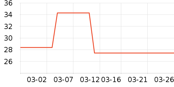 ����������������Ʒ��ʷ�۸�