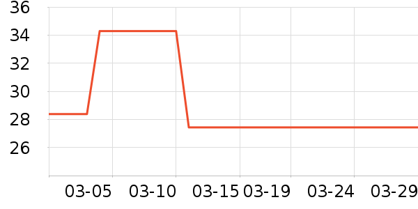 ����������������Ʒ��ʷ�۸�