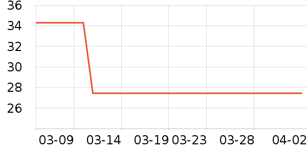 ����������������Ʒ��ʷ�۸�