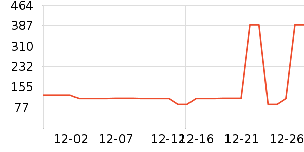 ɼɼ������ʷ�۸�