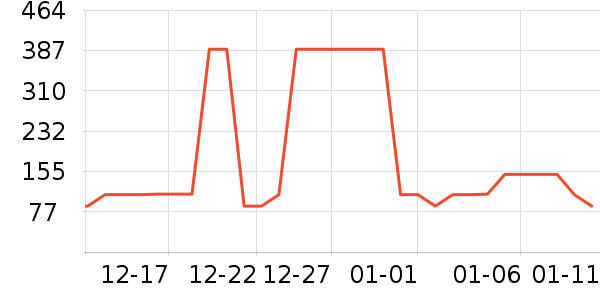 ɼɼ������ʷ�۸�